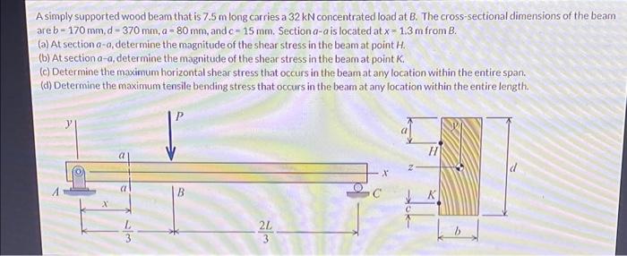 Solved A simply supported wood beam that is 7.5 m long | Chegg.com