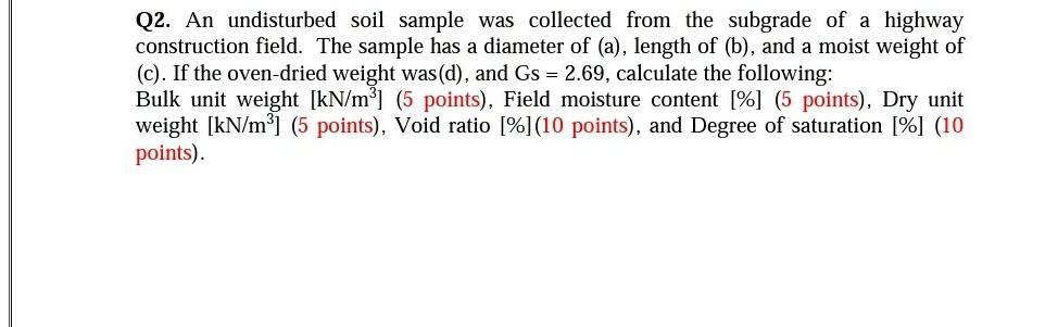 Solved Q2. An Undisturbed Soil Sample Was Collected From The | Chegg.com