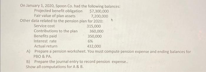 Solved A) Prepare A Pension Worksheet. You Must Compute | Chegg.com