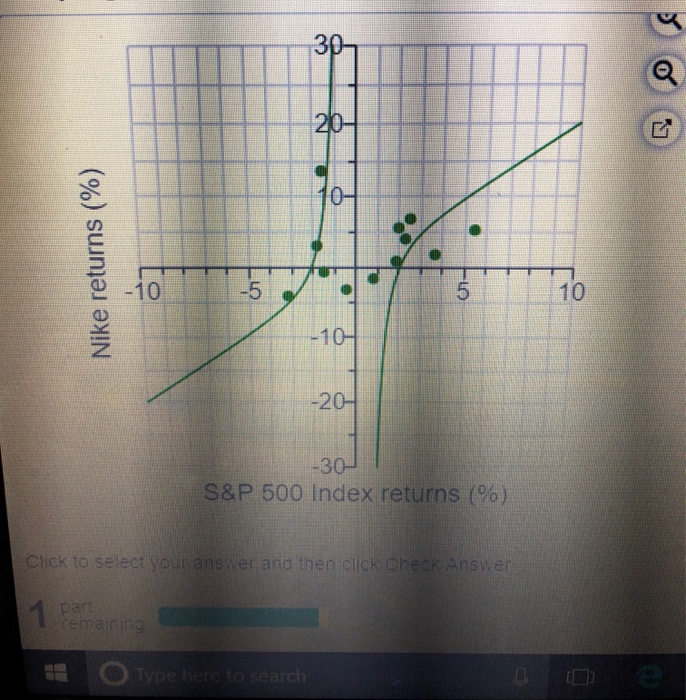 Solved Only answer part C & D pictures show answer choice | Chegg.com