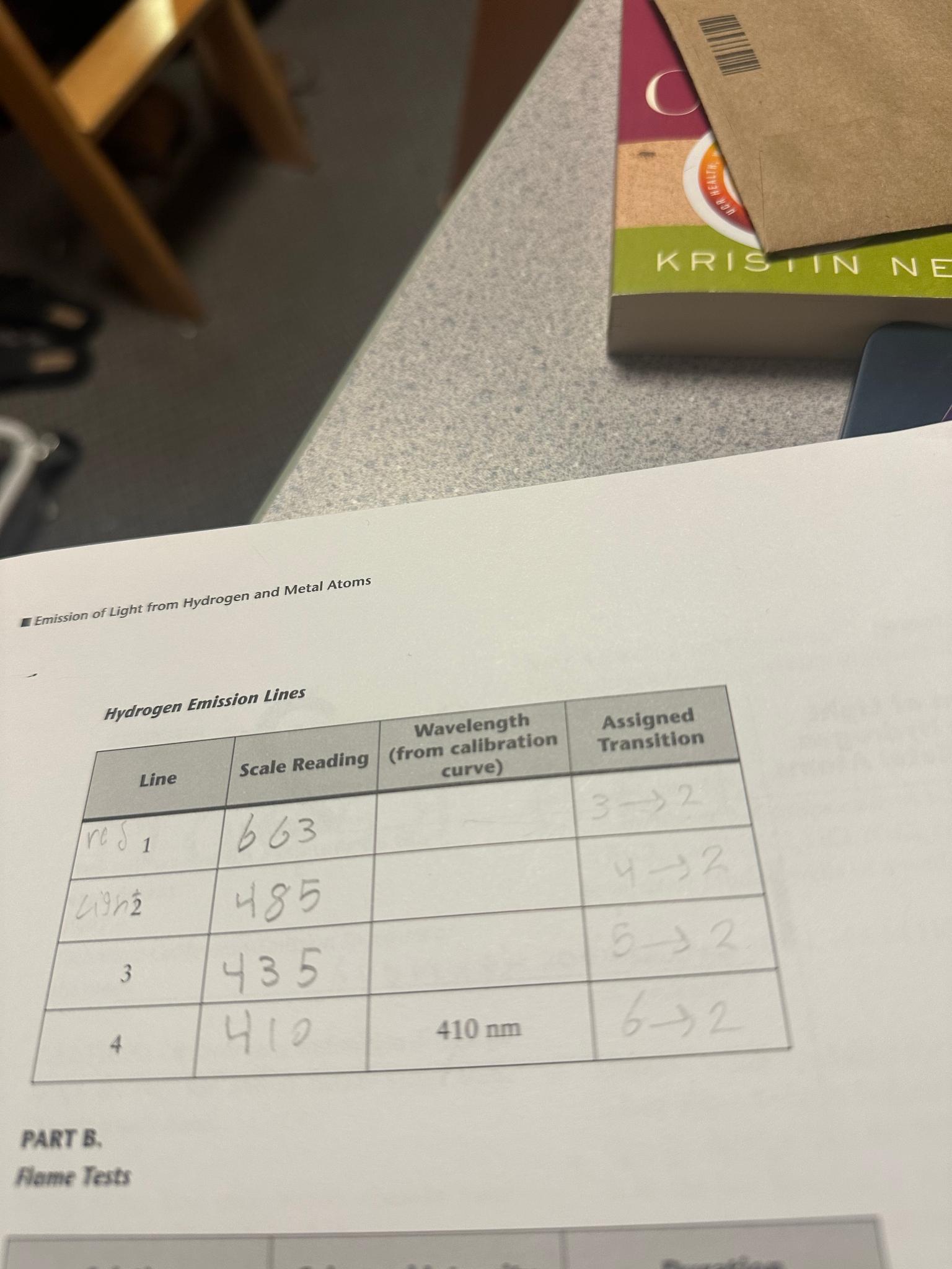 Solved Hello, Can You Please Help Me Figure Out The | Chegg.com