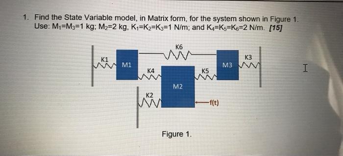 Solved 1. Find the State Variable model, in Matrix form, for | Chegg.com