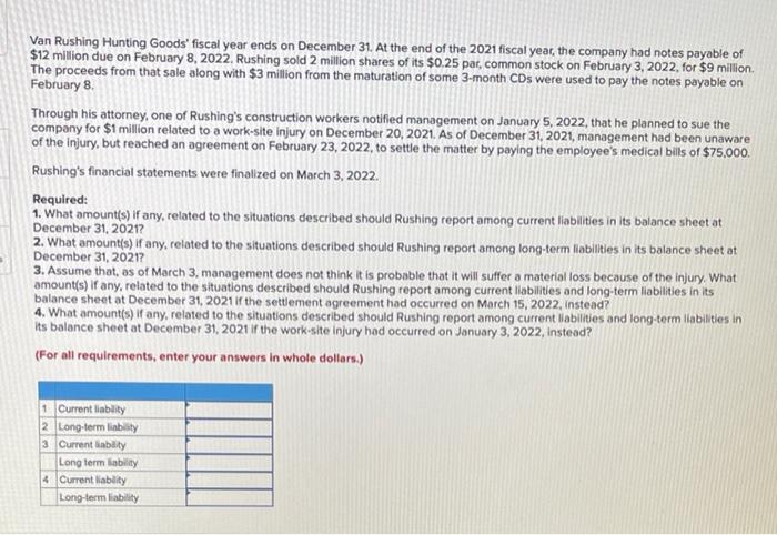 Solved Van Rushing Hunting Goods' fiscal year ends on | Chegg.com