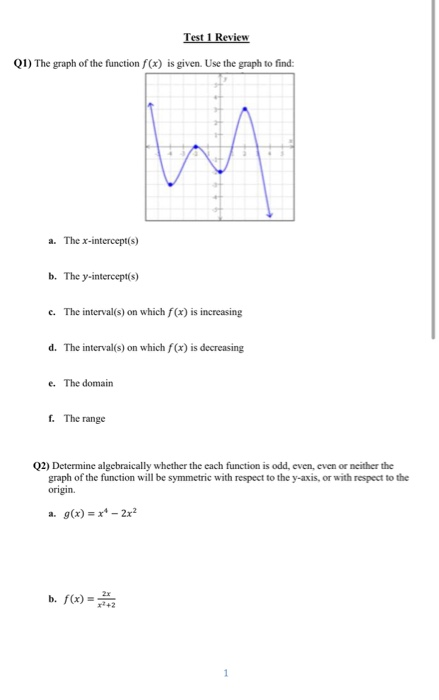Solved Test 1 Review 01) The graph of the function f(x) is | Chegg.com