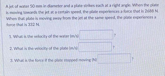 Solved A jet of water 50 mm in diameter and a plate strikes | Chegg.com