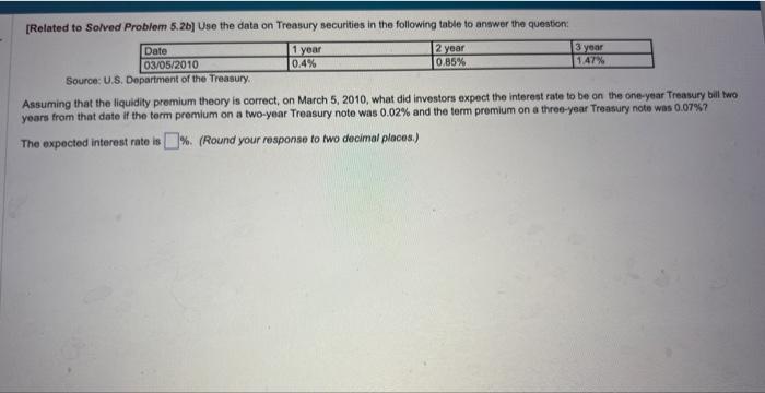 Solved Suppose that, holding yield constant, investors are | Chegg.com