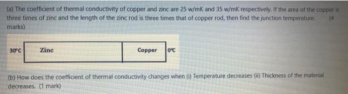 Solved (a) The coefficient of thermal conductivity of copper | Chegg.com