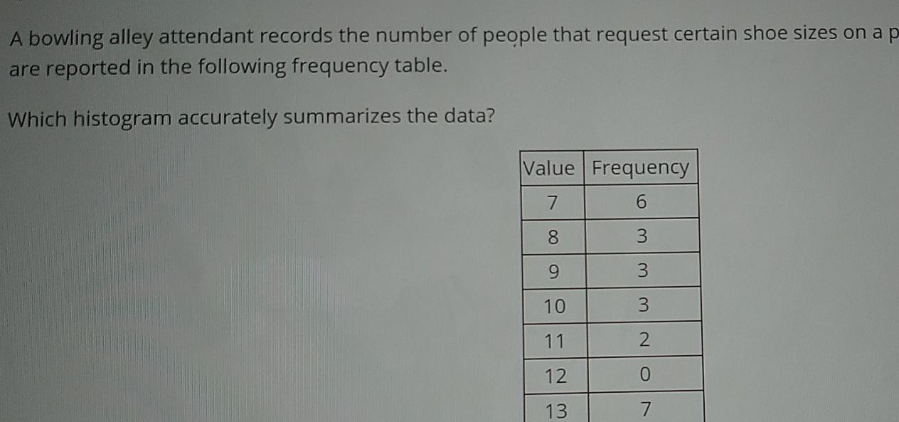 Solved A bowling alley attendant records the number of