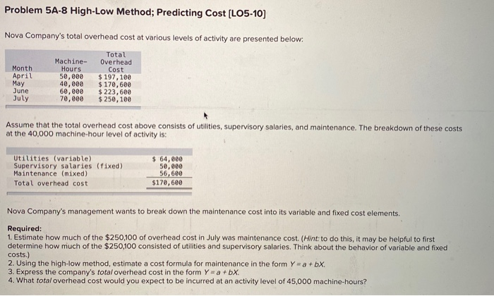 Solved Problem 5A-8 High-Low Method; Predicting Cost | Chegg.com