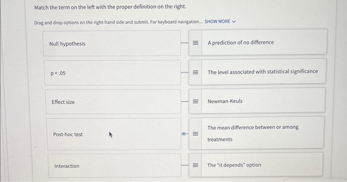 Solved Match The Term On The Left With The Proper Definition | Chegg.com