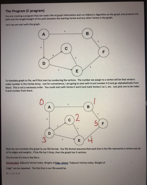 The Program (C program) You are creating a program | Chegg.com