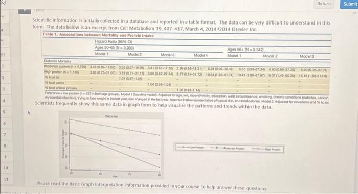 what is the independent variable in an exercise experiment