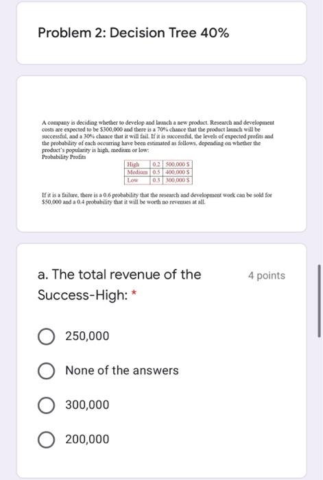 Solved Problem 2: Decision Tree 40% A company is deciding | Chegg.com
