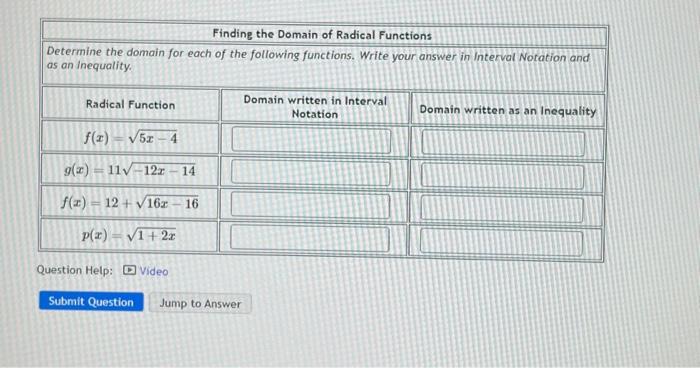 Solved Finding the Domain of Radical Functions Determine the | Chegg.com