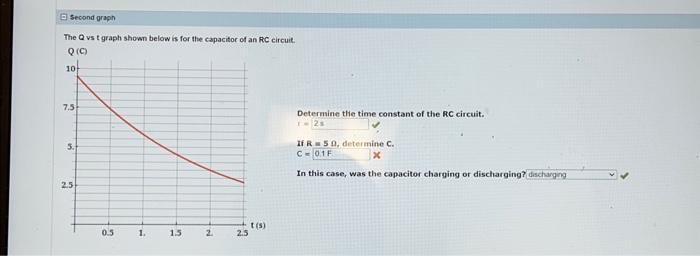 Solved The Q vs t graph shown below is for the capacitor of | Chegg.com