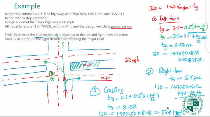 Solved Problem 1 (20 Points) Determine the minimum sight | Chegg.com