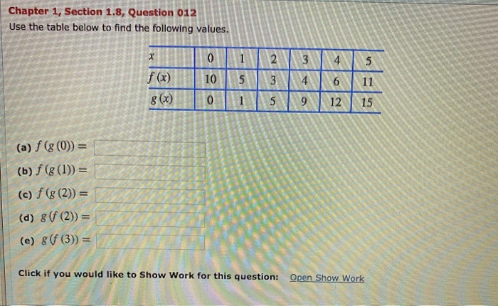 Solved Chapter 1, Section 1.8, Question 012 Use the table | Chegg.com