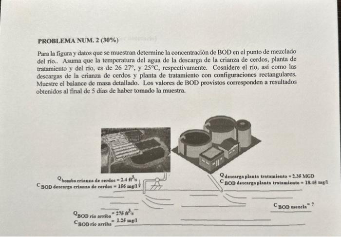 PROBLEMA NUM. \( 2(30 \%) \) Para la figura y datos que se muestran determine la concentración de BOD en el punto de mezclado