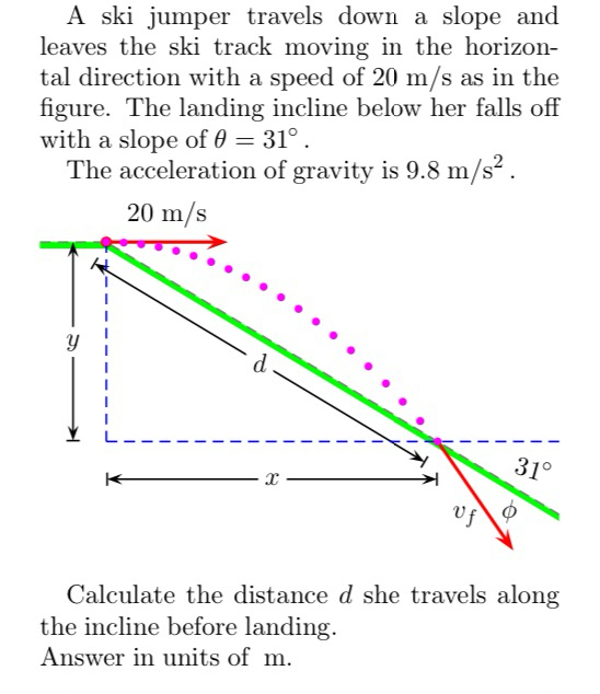 Solved A ski jumper travels down a slope and leaves the ski | Chegg.com