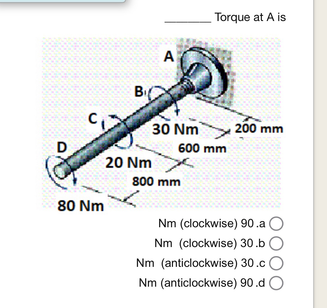 Solved Torque at A | Chegg.com