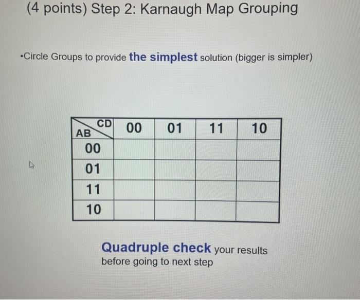 Solved ( 8 points) Step 1: Create Karnaugh Map Inputs: - S1: | Chegg.com