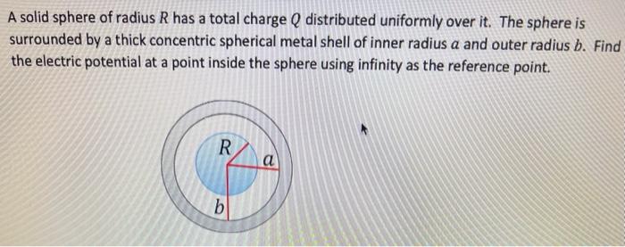 Solved A solid sphere of radius R has a total charge Q | Chegg.com