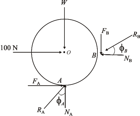 Solved: Chapter 6 Problem 63P Solution | Engineering Mechanics ...