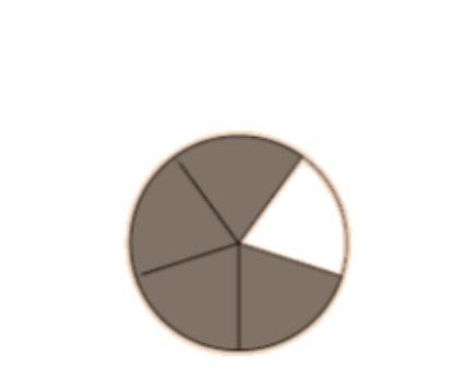 Solved θ()000 | Chegg.com