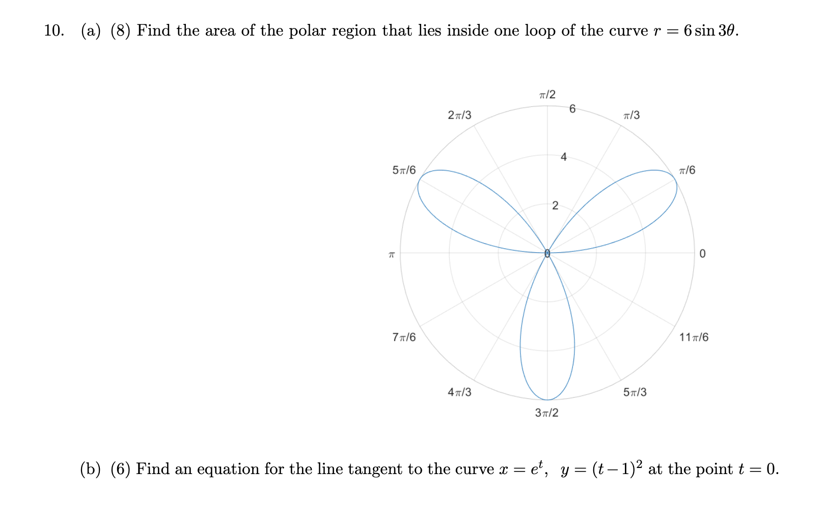 Solved 10. (a) (8) Find the area of the polar region that | Chegg.com