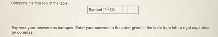 Solved Complete the first row of the table. Symbol 112 cd Chegg