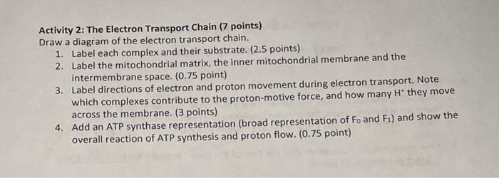 Solved Activity 2: The Electron Transport Chain (7 points) | Chegg.com