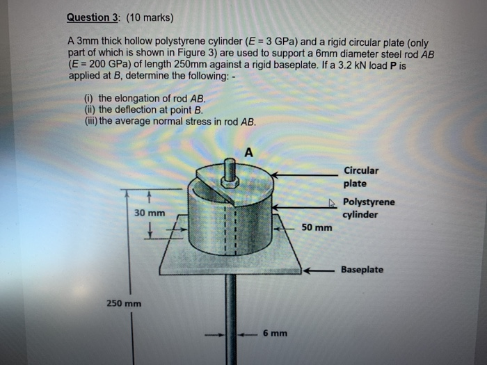 Polystyrene Cylinder 