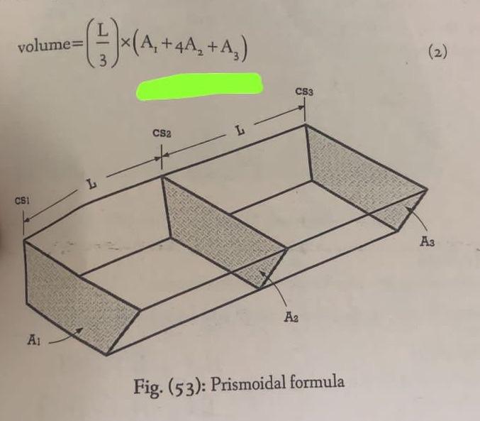 Solved volume= CS1 - (1)×(A, +4^₂ + A₂) CS2 L A₁ L CS3 A2 | Chegg.com