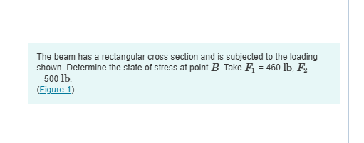 Solved The beam has a rectangular cross section and is | Chegg.com