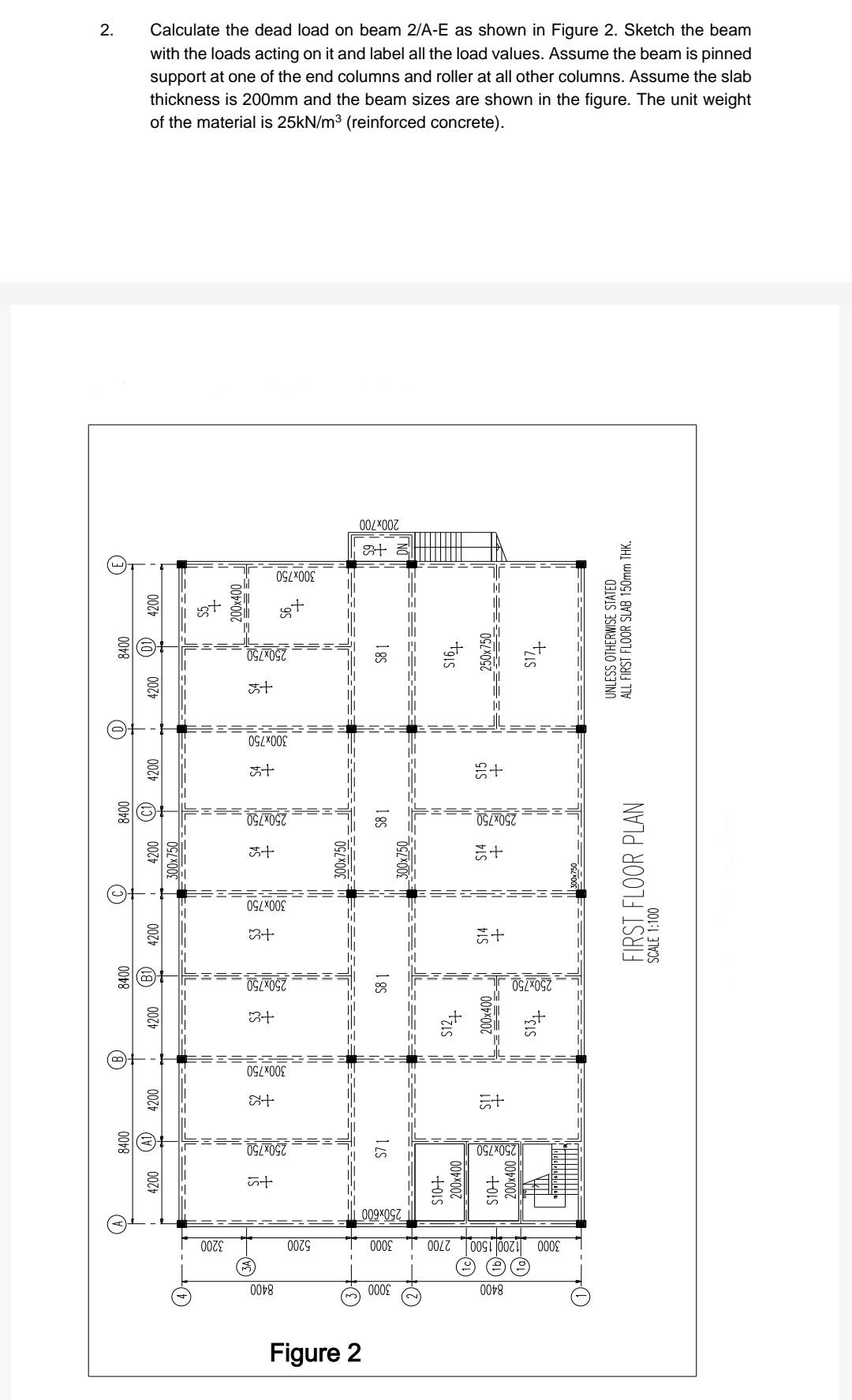 2. Calculate the dead load on beam 2/A-E as shown in Figure 2. Sketch the beam with the loads acting on it and label all the