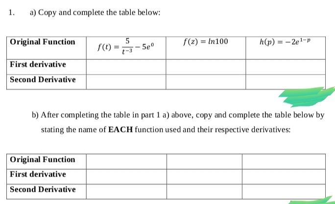 Solved 1. A) Copy And Complete The Table Below: B) After | Chegg.com