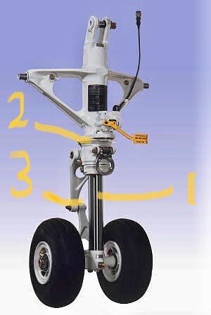 Approach Device Fitting Engine Solved In the picture below , during the design phase ,it is | Chegg.com