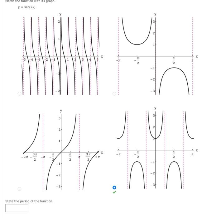 y=sec(2x) State the period of the function. | Chegg.com