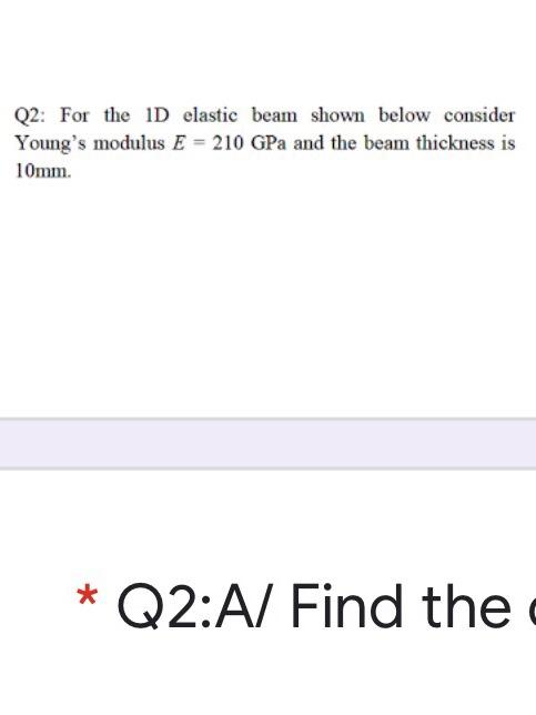 Solved Q2. For the ID elastic beam shown below consider | Chegg.com