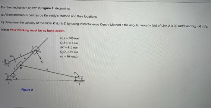 Solved For the mechanism shown in Figure 2. determine: a) | Chegg.com