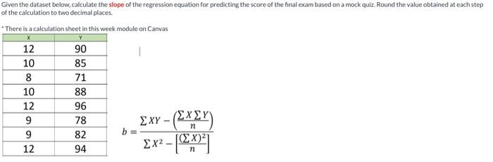 Solved Given the dataset below, calculate the slope of the | Chegg.com