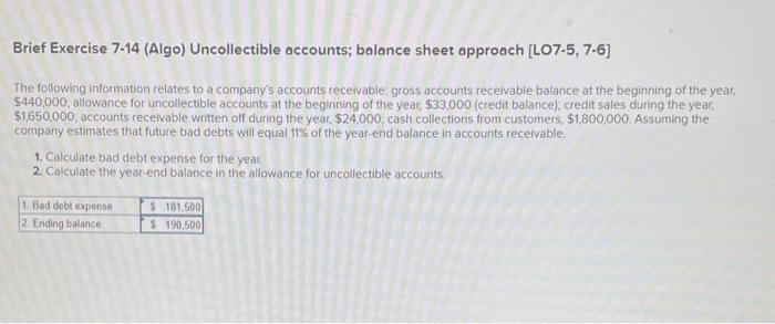 Solved Brief Exercise 7-14 (Algo) Uncollectible Accounts; | Chegg.com