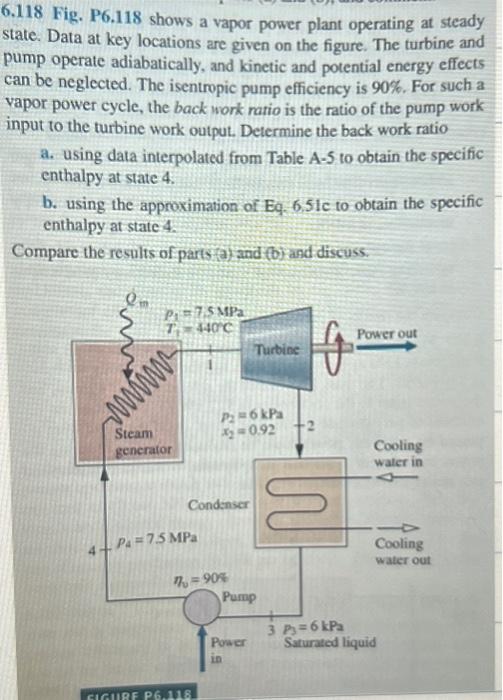 Solved 6.118 Fig. P6.118 shows a vapor power plant operating | Chegg.com