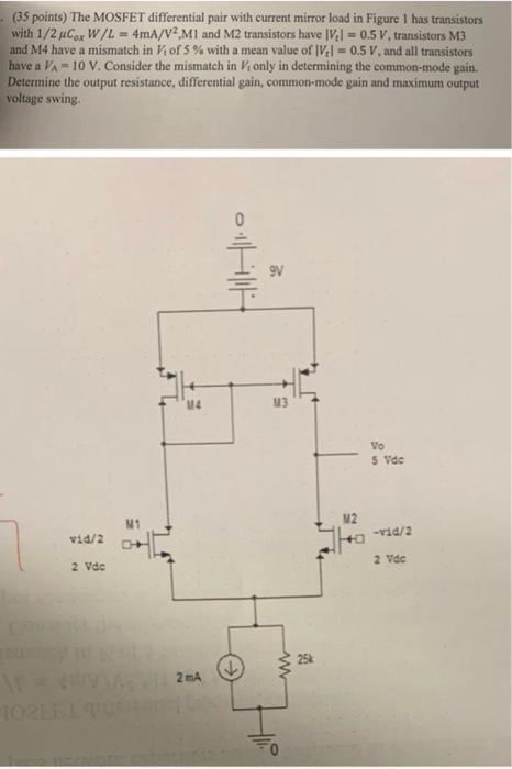 Solved (35 points) The MOSFET differential pair with current | Chegg.com