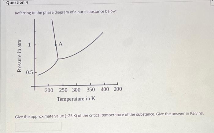 Solved Question 4 Referring to the phase diagram of a pure | Chegg.com