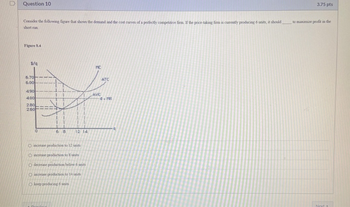 Solved Question 9 Consider the following figure that shows | Chegg.com