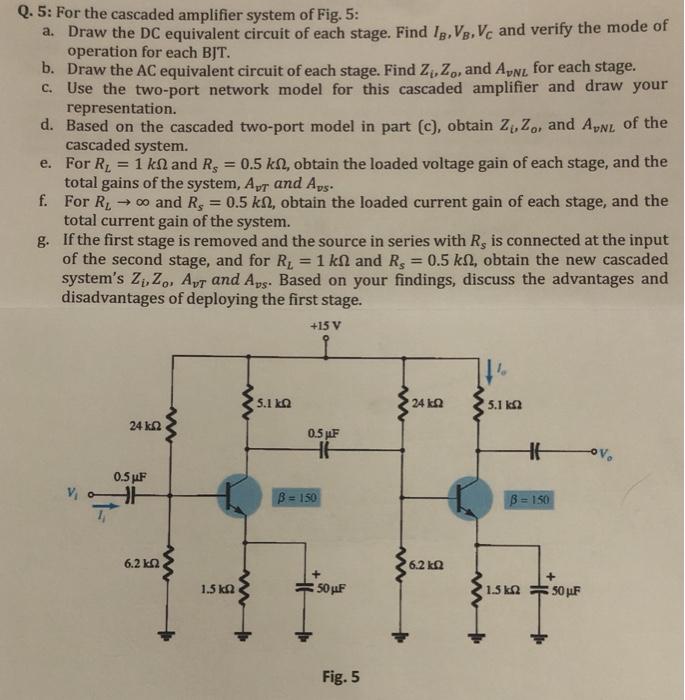 Solved Q.5: For the cascaded amplifier system of Fig. 5: a. | Chegg.com