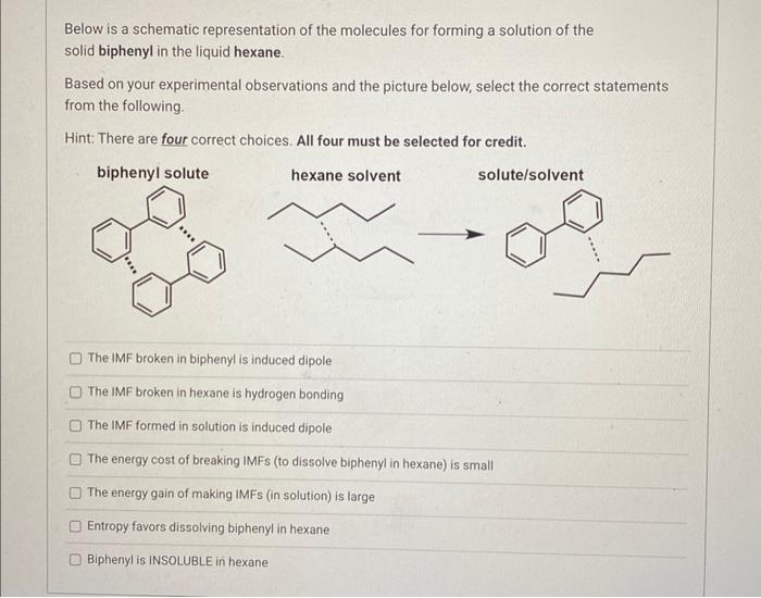 Solved Below is a schematic representation of the molecules | Chegg.com
