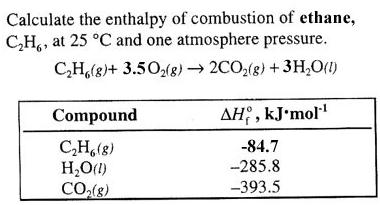 combustion enthalpy ethane transcribed