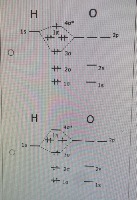 Solved select the correct molecular orbital energy diagram | Chegg.com